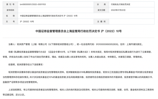 百亿私募钜洲资管又被罚！