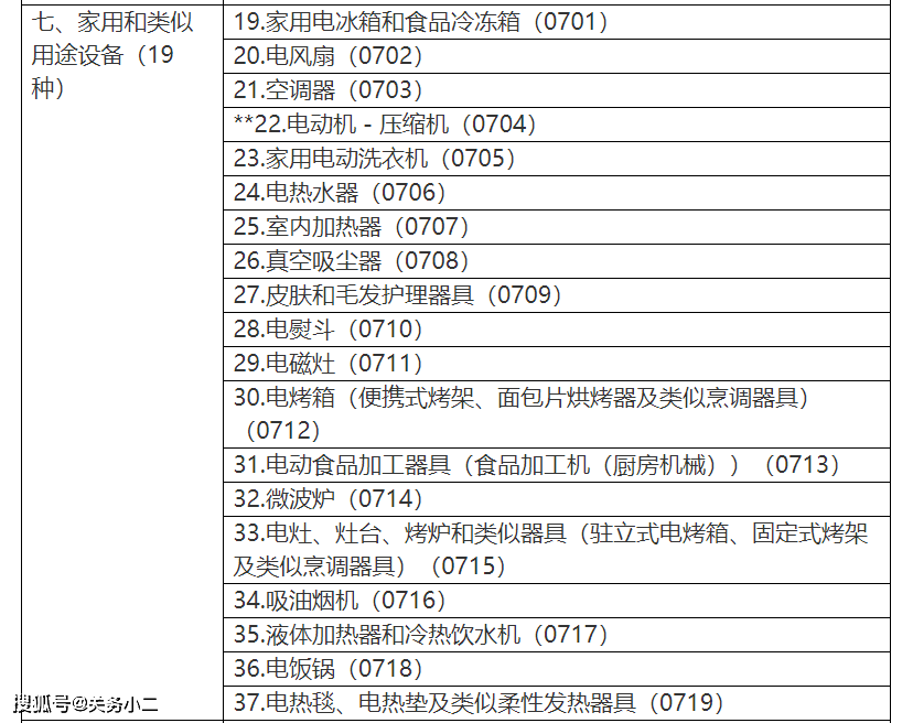 {六合彩}(3cf认证将要取消)