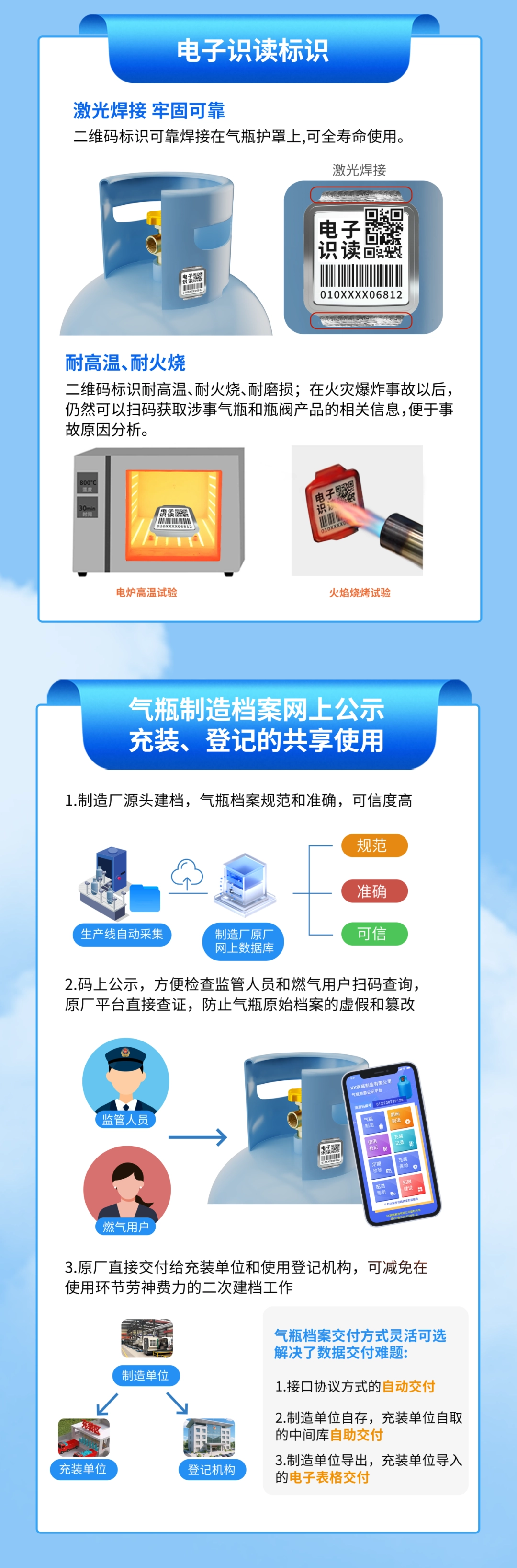 網上投注：燃氣氣瓶下月起將有“電子身份碼”，手機掃碼可查來源